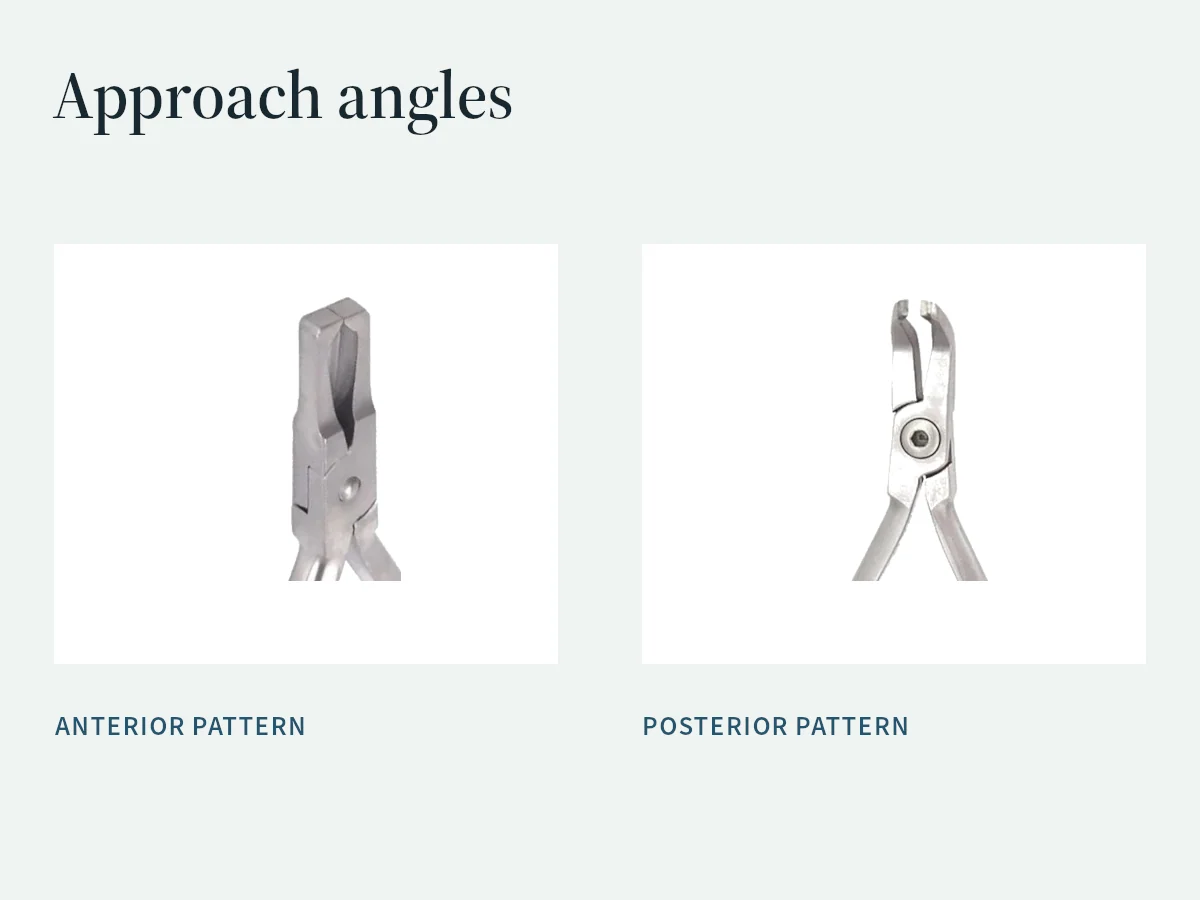 Anterior and posterior bracket-removal plier heads shown for tip and access comparison.