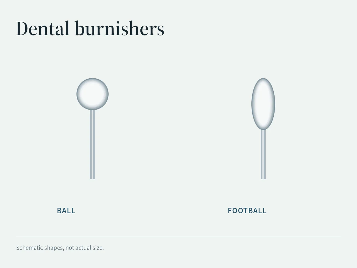 Illustrated ball and football burnisher forms, with the working-end shapes clearly separated.
