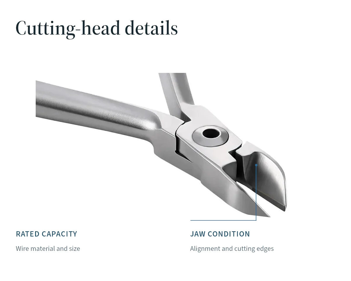 A wire-cutter head shown in detail to support inspection of the cutting end.