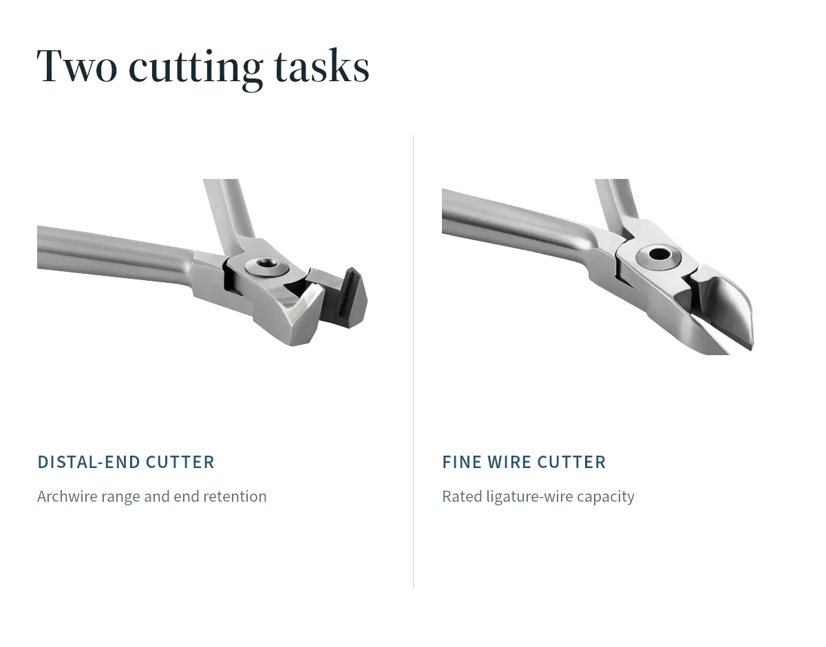Two orthodontic cutter heads compared by cutting-surface and access features.