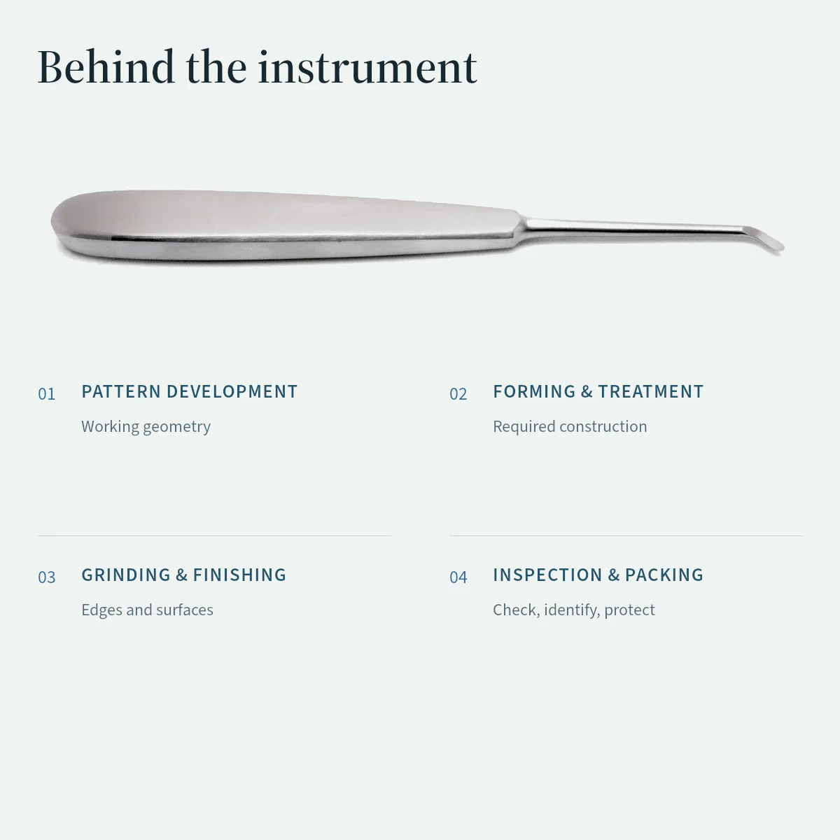 A finished instrument illustrates four skill areas: pattern development, forming, finishing and inspection.
