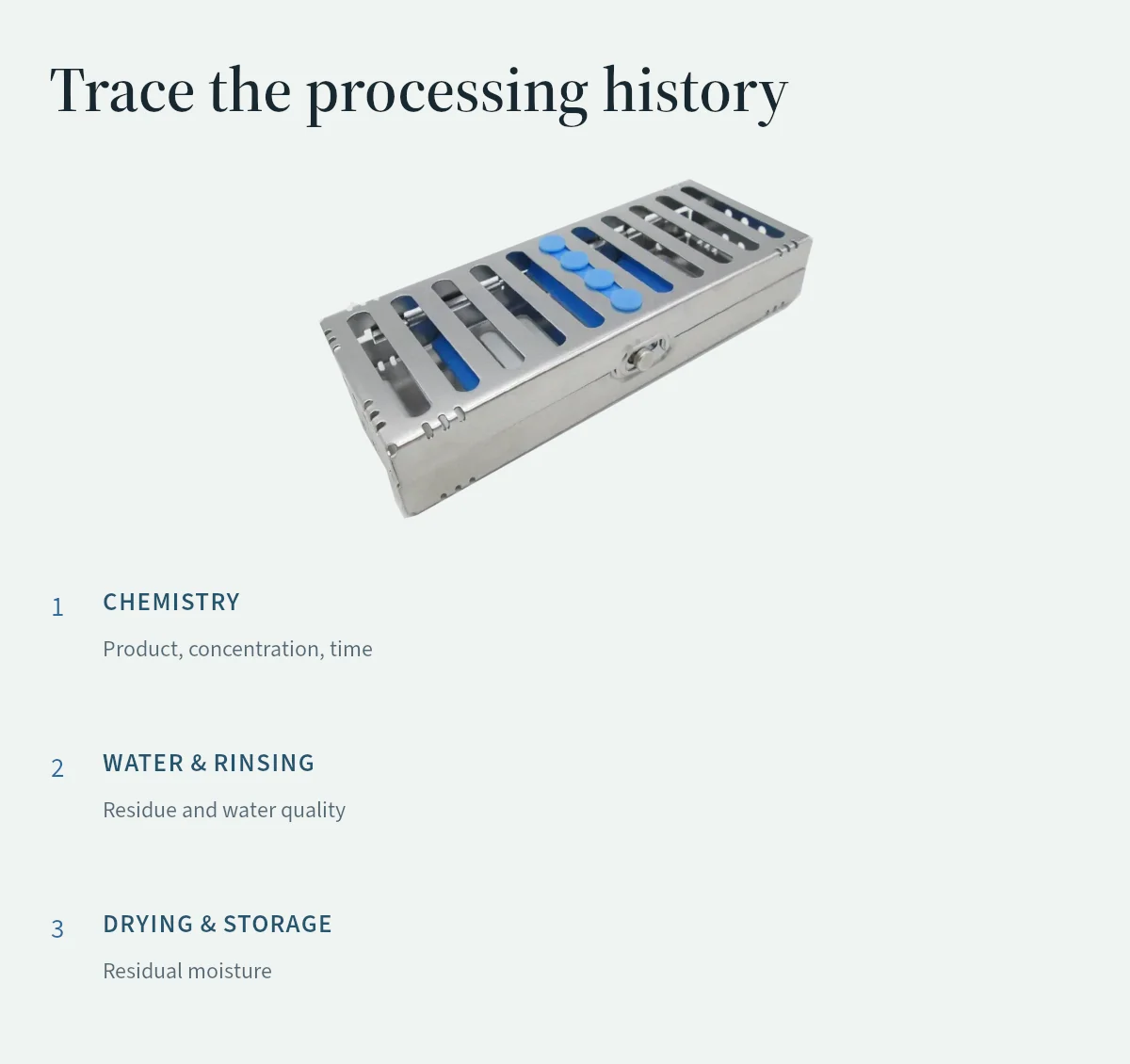 A cassette and three processing-history checks: chemistry, water and rinsing, and drying and storage.